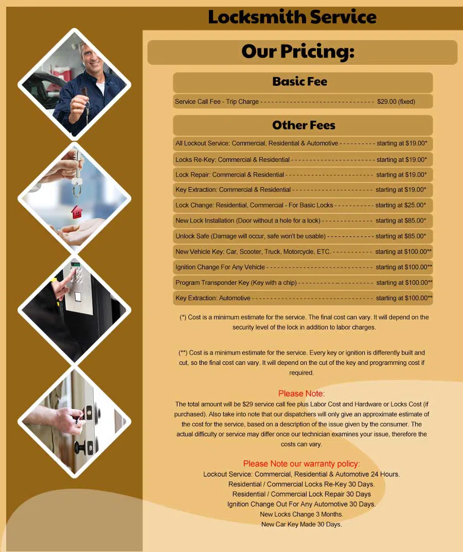 Ipswich MA Locksmith Store Ipswich, MA 978-827-0078